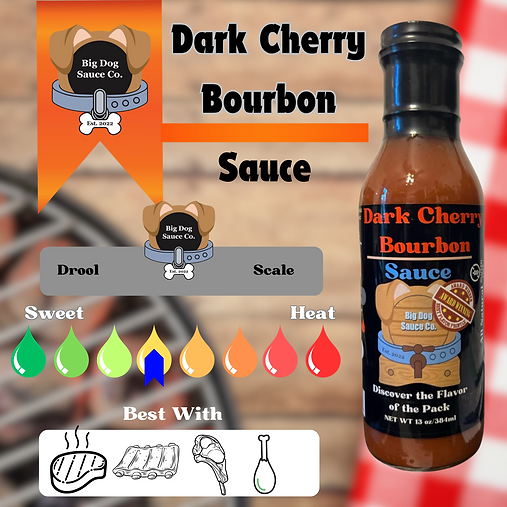 Award-Winning Dark Cherry Bourbon BBQ Sauce – Sweet, Smoky & Smooth
